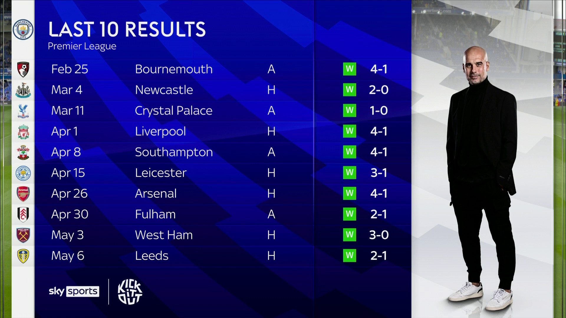 加维则因为 加维则因为